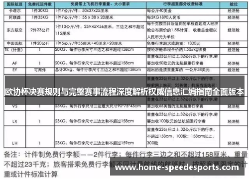 欧协杯决赛规则与完整赛事流程深度解析权威信息汇编指南全面版本