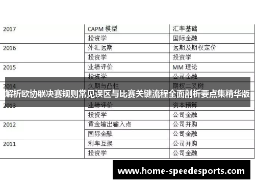 解析欧协联决赛规则常见误区与比赛关键流程全面剖析要点集精华版